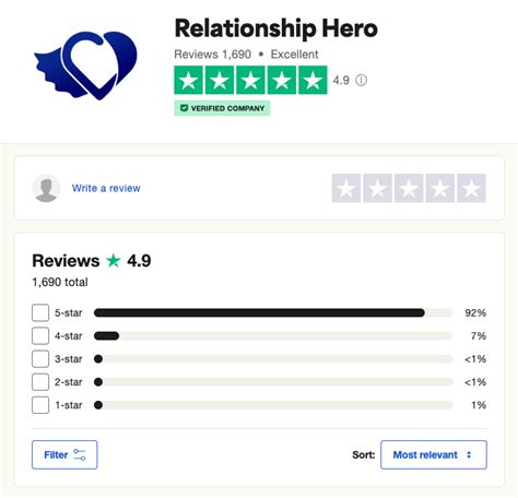 relationship hero reviews